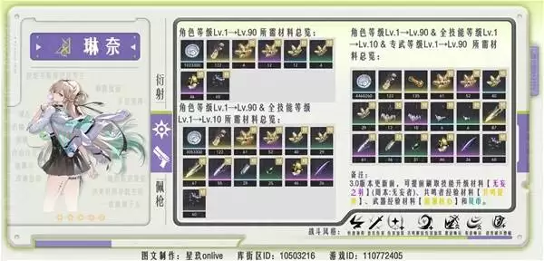 ����������������һͼ�� ����ͻ�Ʋ�����ʲô