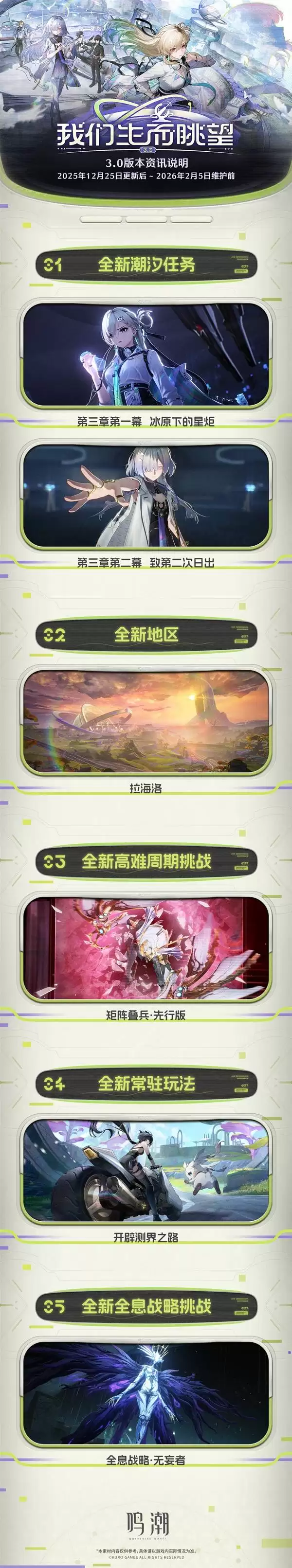 ����3.0�汾���¹��� �½�ɫ��������