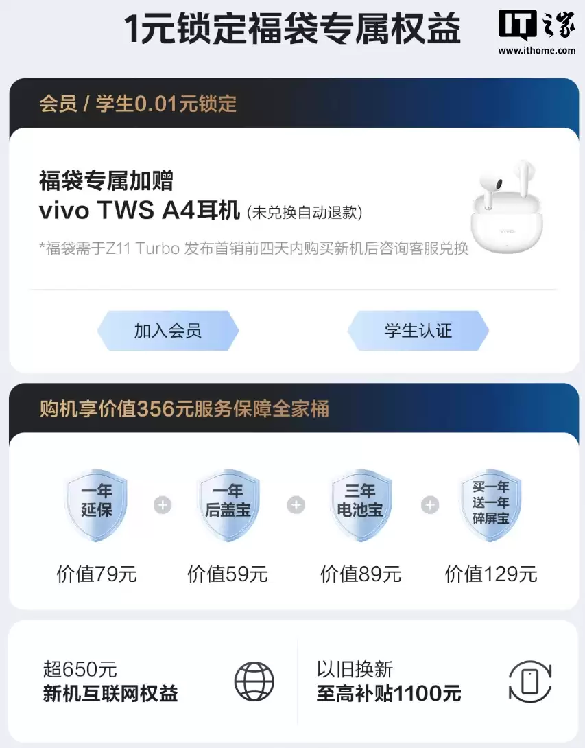 iQOO Z11 Turbo �»���۹���������ͷ���� + �����ϴ���ƣ����š�ս�����顱