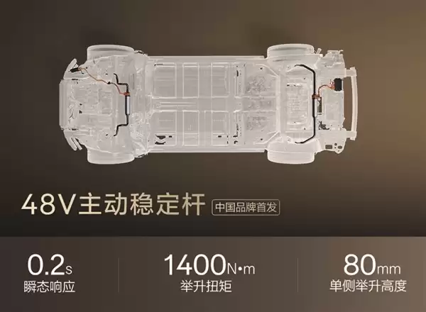 ��봻���SUV�����ࣺ3.1���ư٣���ָ����X5L