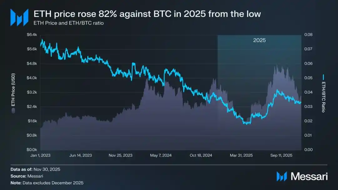 ��̫�����������֣��Ǽ��ܻ��ң����Ǳ��رҵ�Ӱ�ӣ�