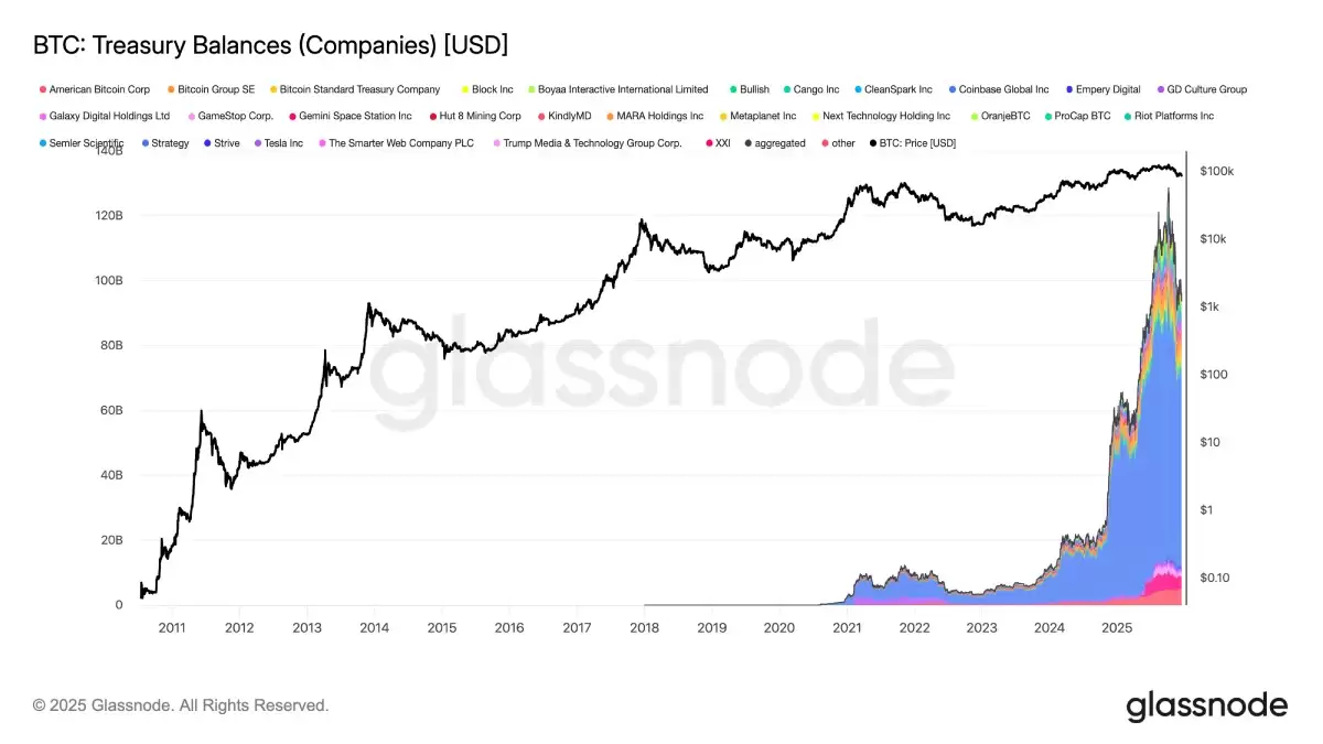 ���رҵ�4�������Ƿ��ѱ�����,ţ����Ľ�������?�򵥷���