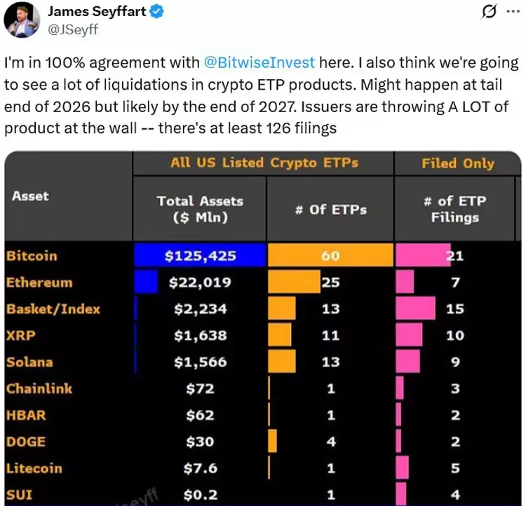 ����ʦԤ����2027��ǰ���ܻ���ETP��ӭ���ģ���㳱