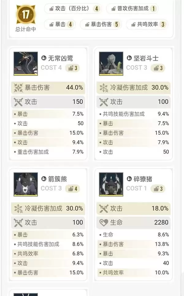 �����������������Ƽ�