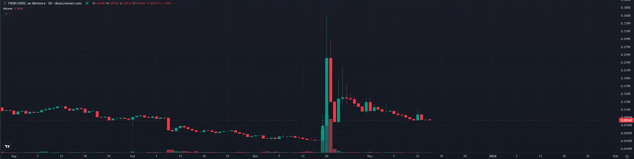 Ϊʲô�����չ���Ȧ��Ŀ������Ҫ�����ˣ�