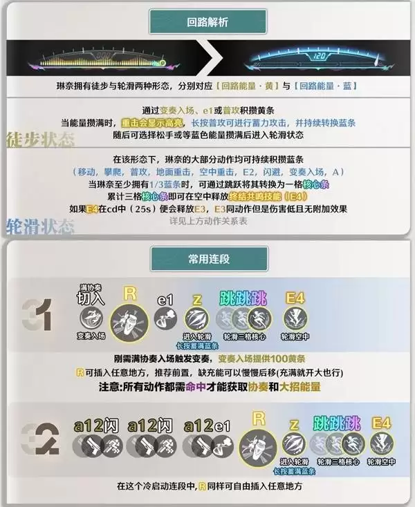 ������������ַ���� ������ô��