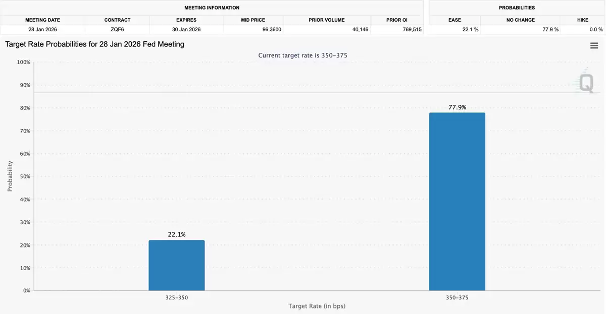 һ���˽���رң�BTC������������ή����Ԥʾ���µ�����