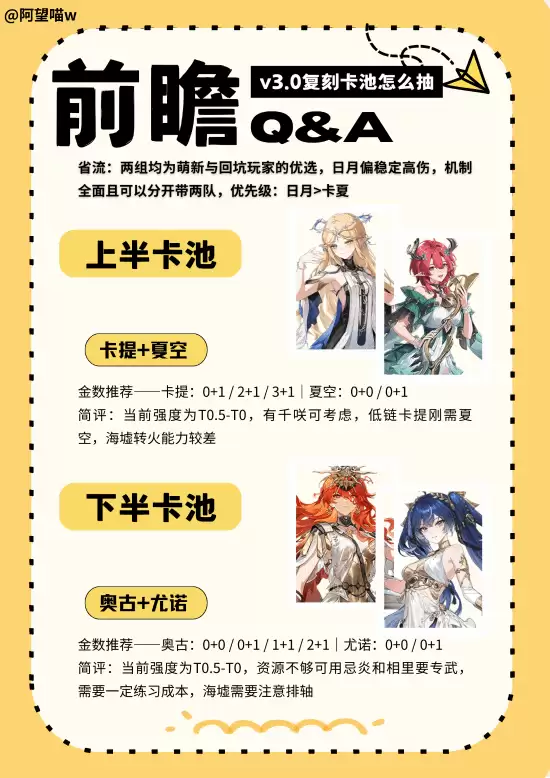 ����3.0���̽�ɫ��ȡ���� �Ŀ�Ҫ��Ҫ��