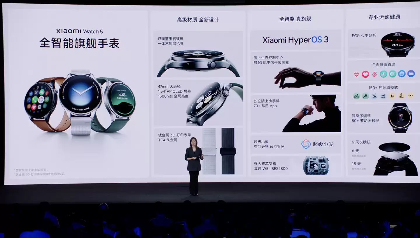 1999 Ԫ��С���ֱ� 5 ������˫о˫ϵͳ��ECG �ĵ� + �׷� EMG �����źŴ��������ṩ eSIM