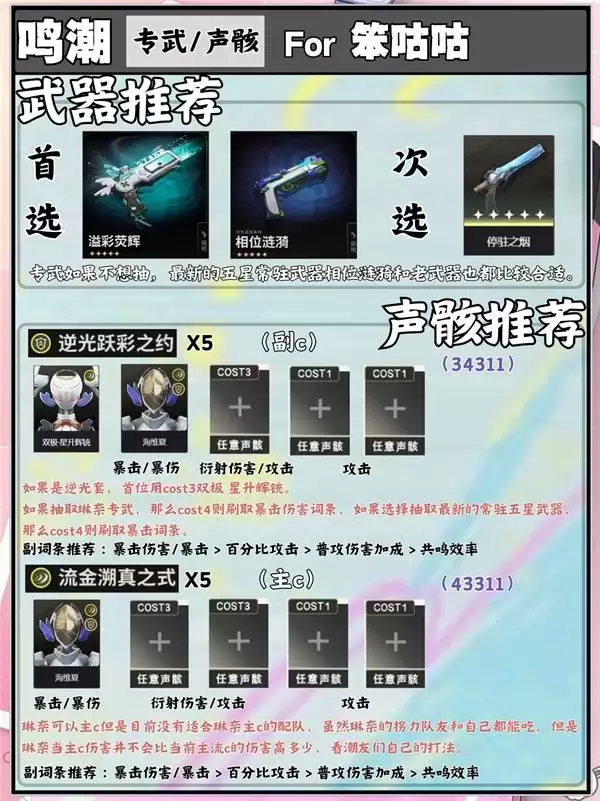 ���������������װ��ӹ��� ���μ��ܽ�������ȡ����