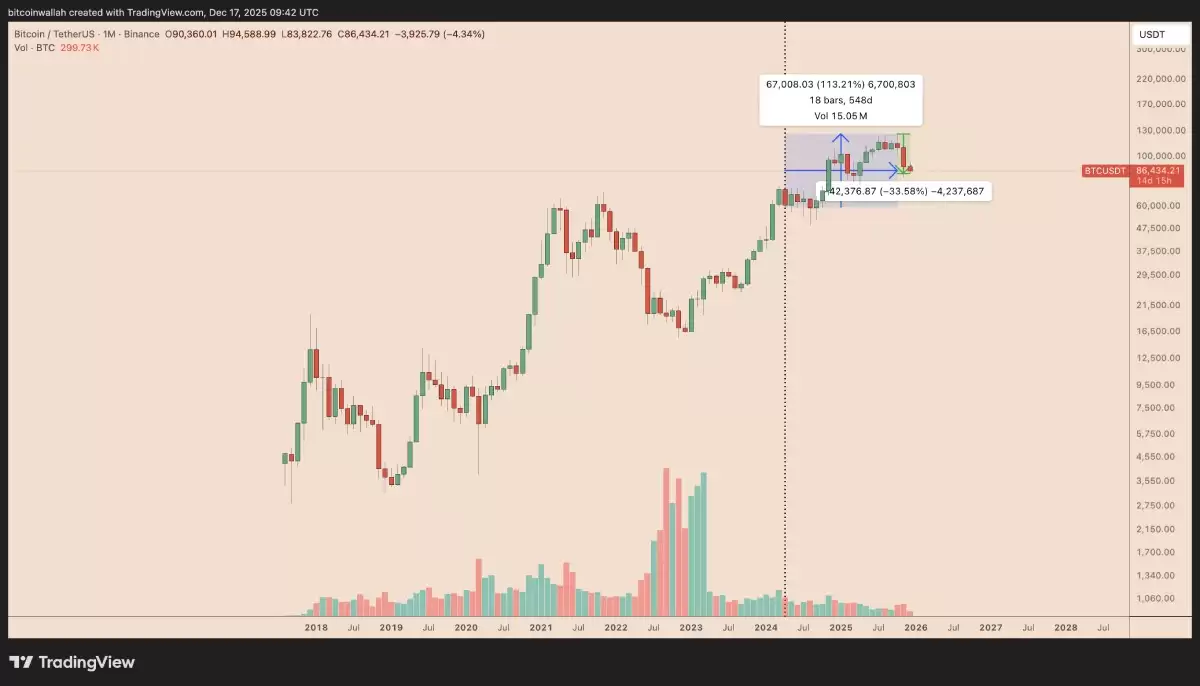 ���رҵ�4�������Ƿ��ѱ�����,ţ����Ľ�������?�򵥷���