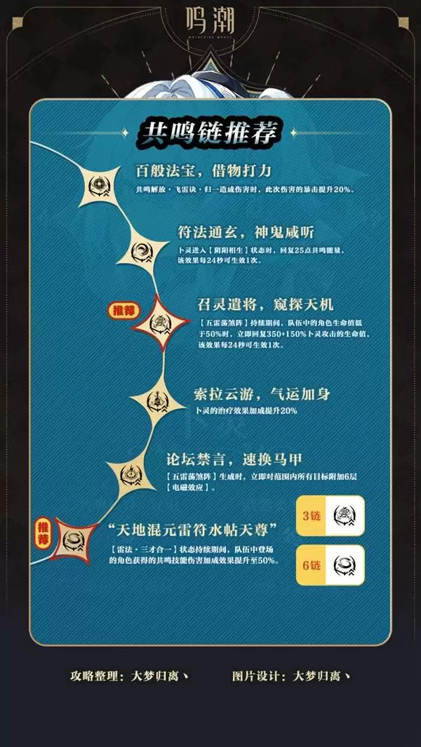 ��������ͻ�Ʋ����������������� ������ô���