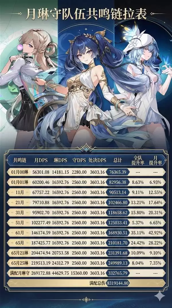 �������ζ�������Ƽ� �����ض���ȫ�湥��