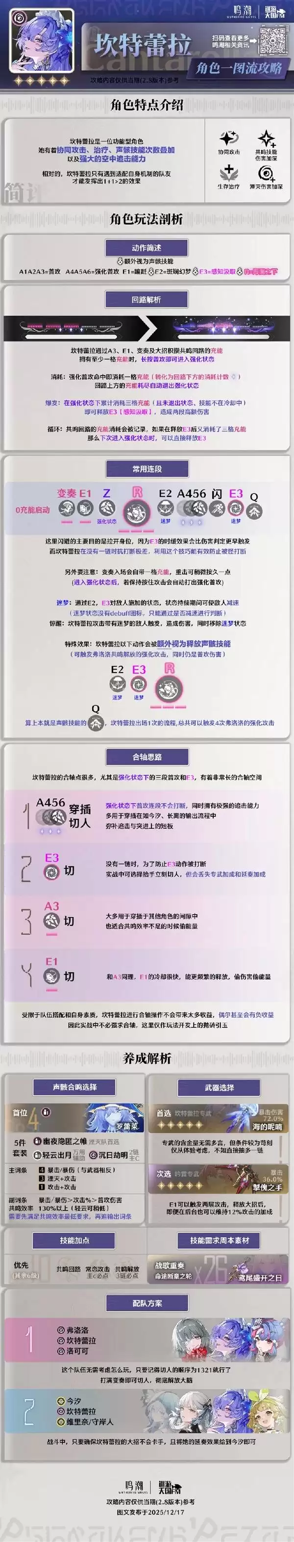 �������������淨��ѧ��װ���Ƽ�