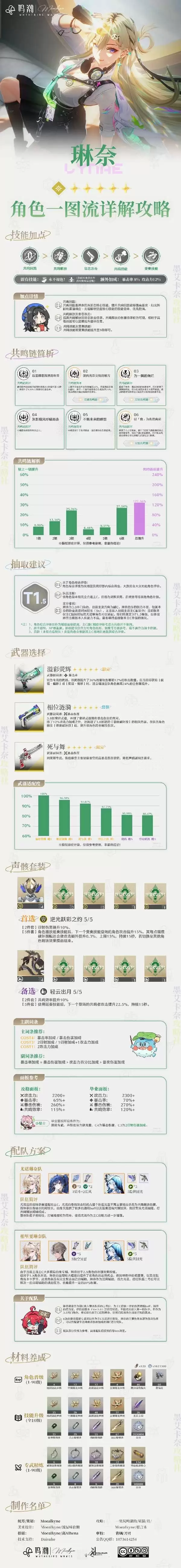 ������������һͼ�� ���μ��ܽ�������ƽ���