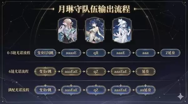 �������ζ�������Ƽ� �����ض���ȫ�湥��