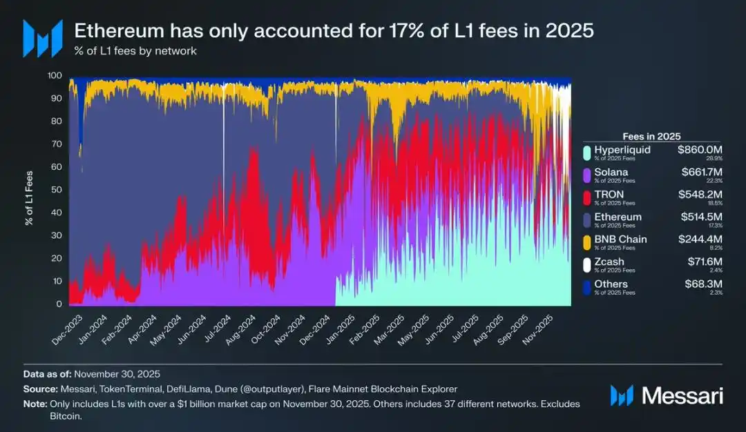 ��̫�����������֣��Ǽ��ܻ��ң����Ǳ��رҵ�Ӱ�ӣ�