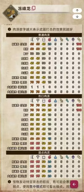 �������˻�Ұ����4Ƭ����װ�ο� 1.04Ƭ�ֱ�ҵ��װ�Ƽ�