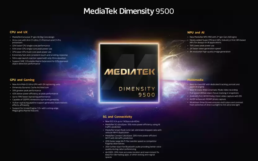 �������������־���֡ 3A�����������龡�������콢о