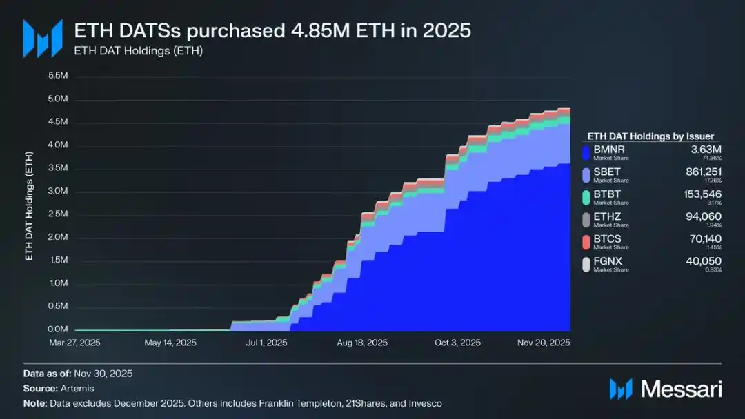 ��̫�����������֣��Ǽ��ܻ��ң����Ǳ��رҵ�Ӱ�ӣ�