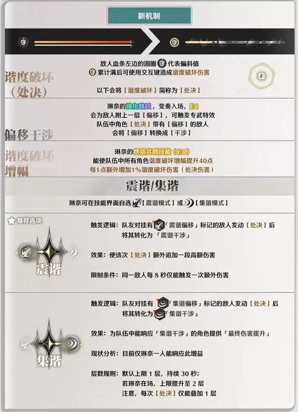 ������������ַ���� ������ô��