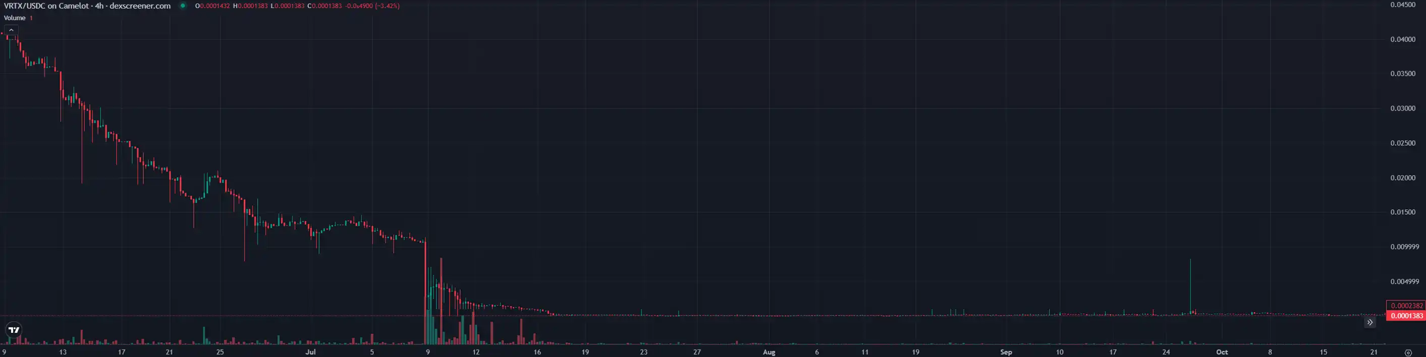 Ϊʲô�����չ���Ȧ��Ŀ������Ҫ�����ˣ�