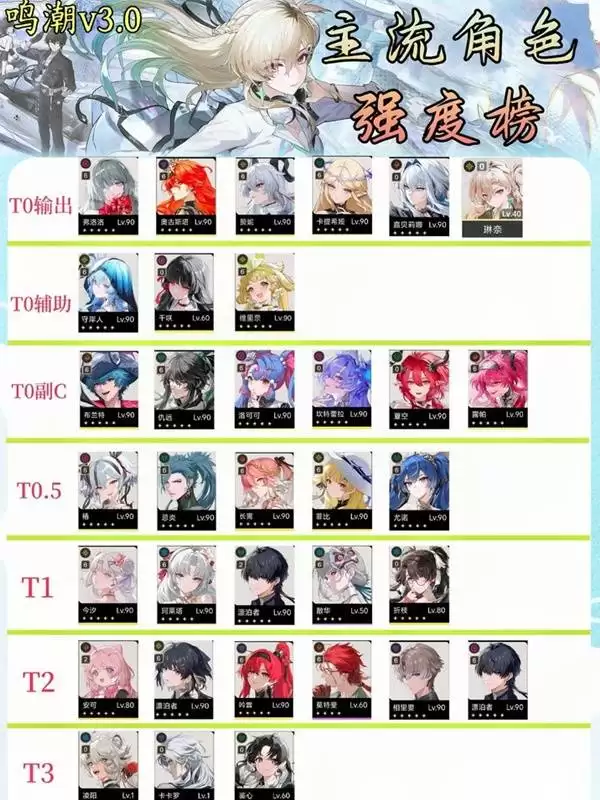 ����3.0�汾��ɫǿ�����а�