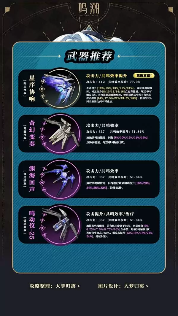 ��������ͻ�Ʋ����������������� ������ô���