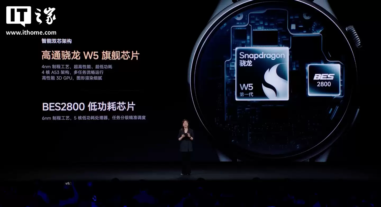 1999 Ԫ��С���ֱ� 5 ������˫о˫ϵͳ��ECG �ĵ� + �׷� EMG �����źŴ��������ṩ eSIM