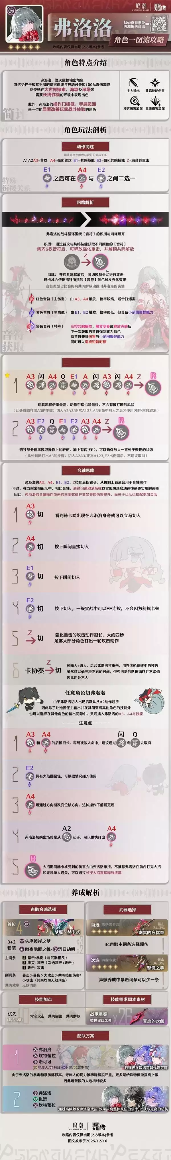 ������������ἰ��װָ�� ��������ô��