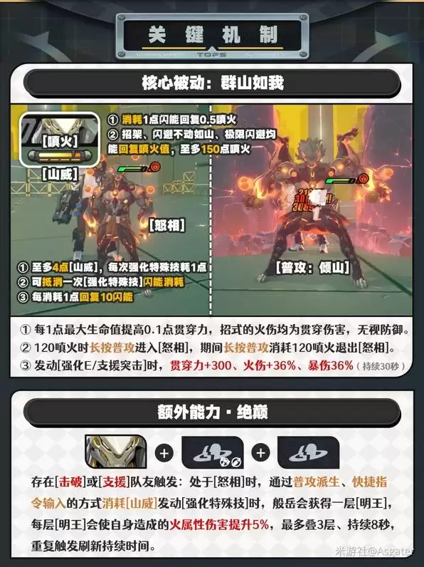 绝区零般岳一图流攻略 般岳音擎驱动盘推荐 绝区零般岳一图流攻略 般岳音擎驱动盘推荐