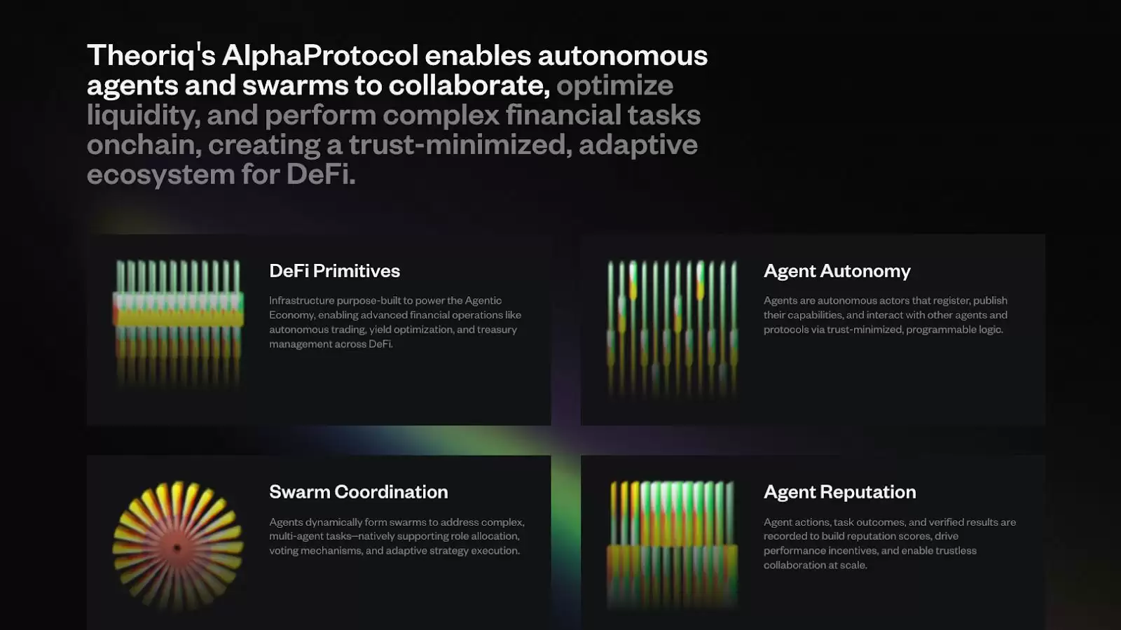 Theoriq (THQ)����ʲô��THQ��Ŀ���������Ҿ���ѧ���۸�Ԥ��