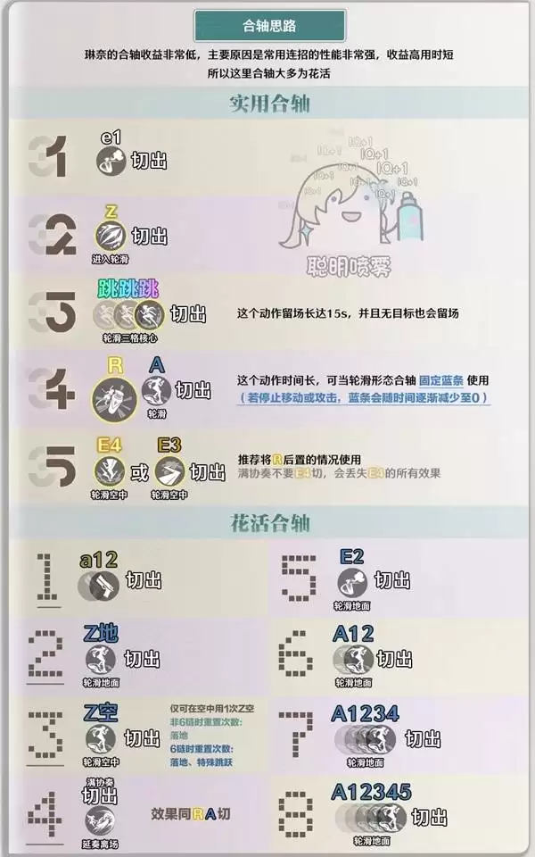 ������������ַ���� ������ô��