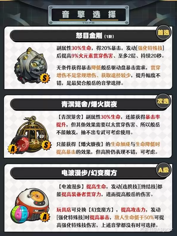 绝区零般岳一图流攻略 般岳音擎驱动盘推荐 绝区零般岳一图流攻略 般岳音擎驱动盘推荐