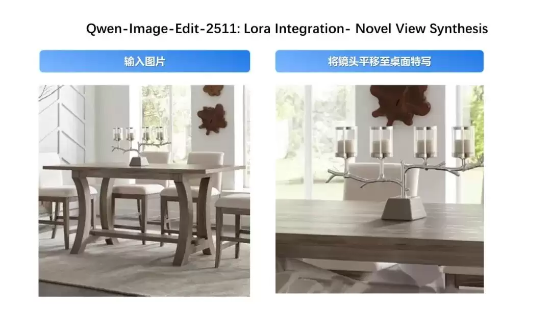 ����ͨ�� Qwen-lmage-Edit-2511 ͼ��༭ AI ģ�Ϳ�Դ��֧�����˸��ա����ա�