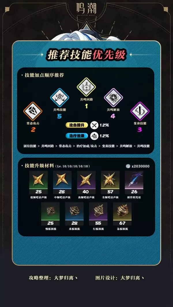 ��������ͻ�Ʋ����������������� ������ô���