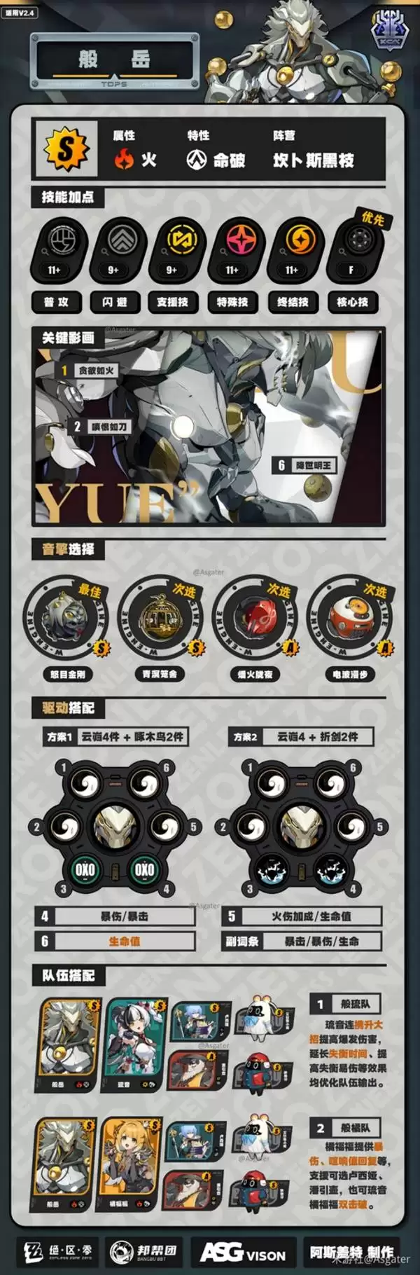 ���������һͼ������ ���������������Ƽ�