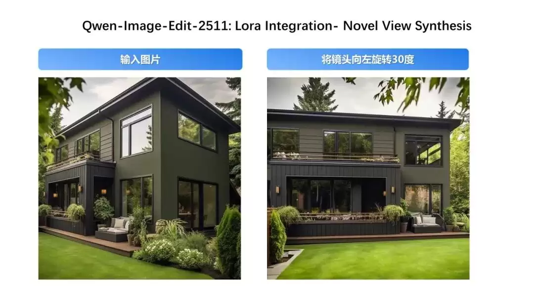 ����ͨ�� Qwen-lmage-Edit-2511 ͼ��༭ AI ģ�Ϳ�Դ��֧�����˸��ա����ա�