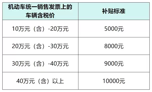 ����׷��1��Ԫ�������� 2025��12��24�տ�������