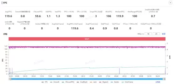 �������������־���֡ 3A�����������龡�������콢о