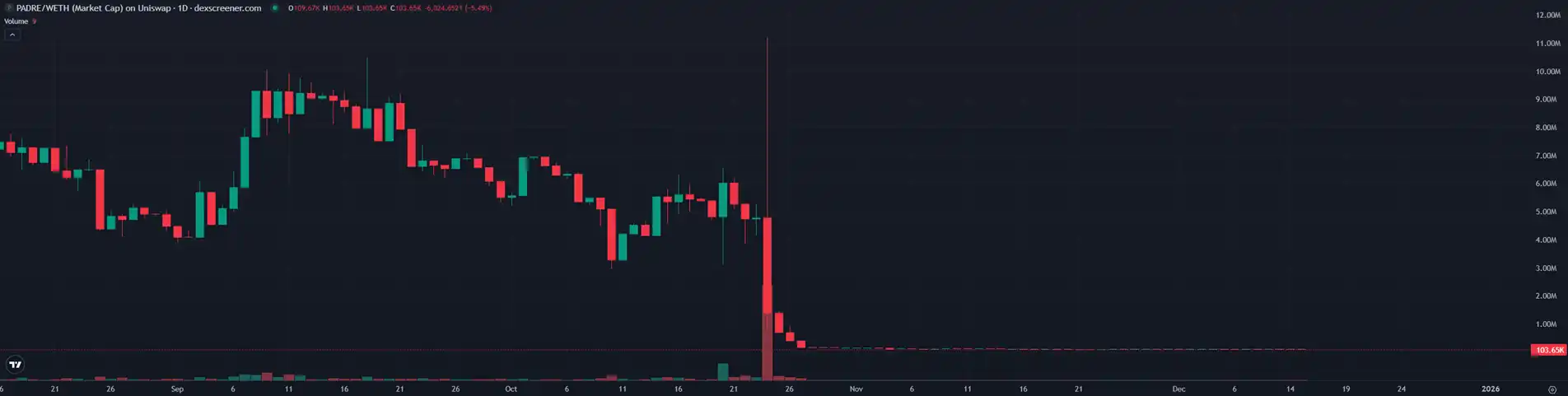 Ϊʲô�����չ���Ȧ��Ŀ������Ҫ�����ˣ�