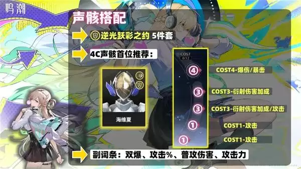 ����������������������Ƽ� ������ô����