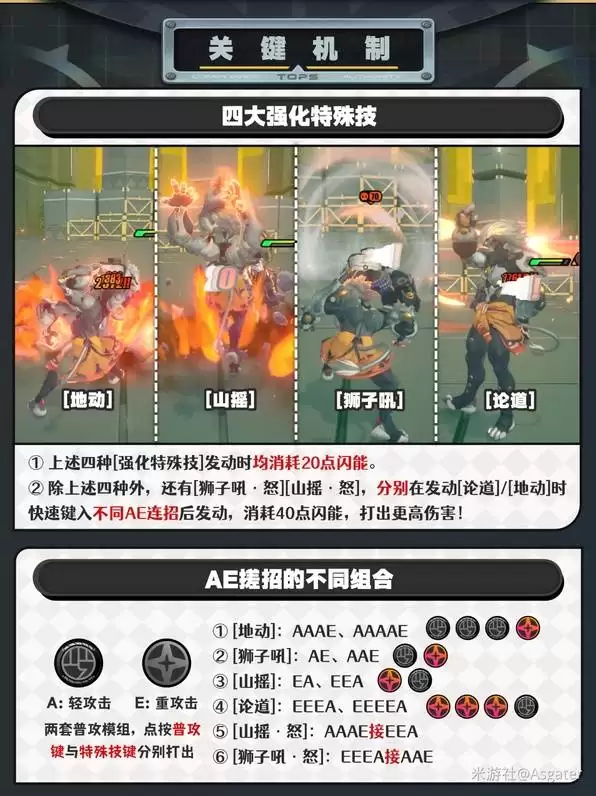 绝区零般岳一图流攻略 般岳音擎驱动盘推荐 绝区零般岳一图流攻略 般岳音擎驱动盘推荐