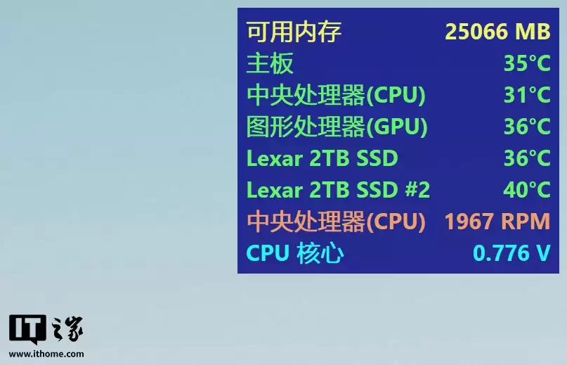 ��IT֮�������ҡ��߲ʺ� iGame GeForce RTX 5060 Ti Mini OC 16GB �Կ��������⣺С����ǿ����ITXС�������