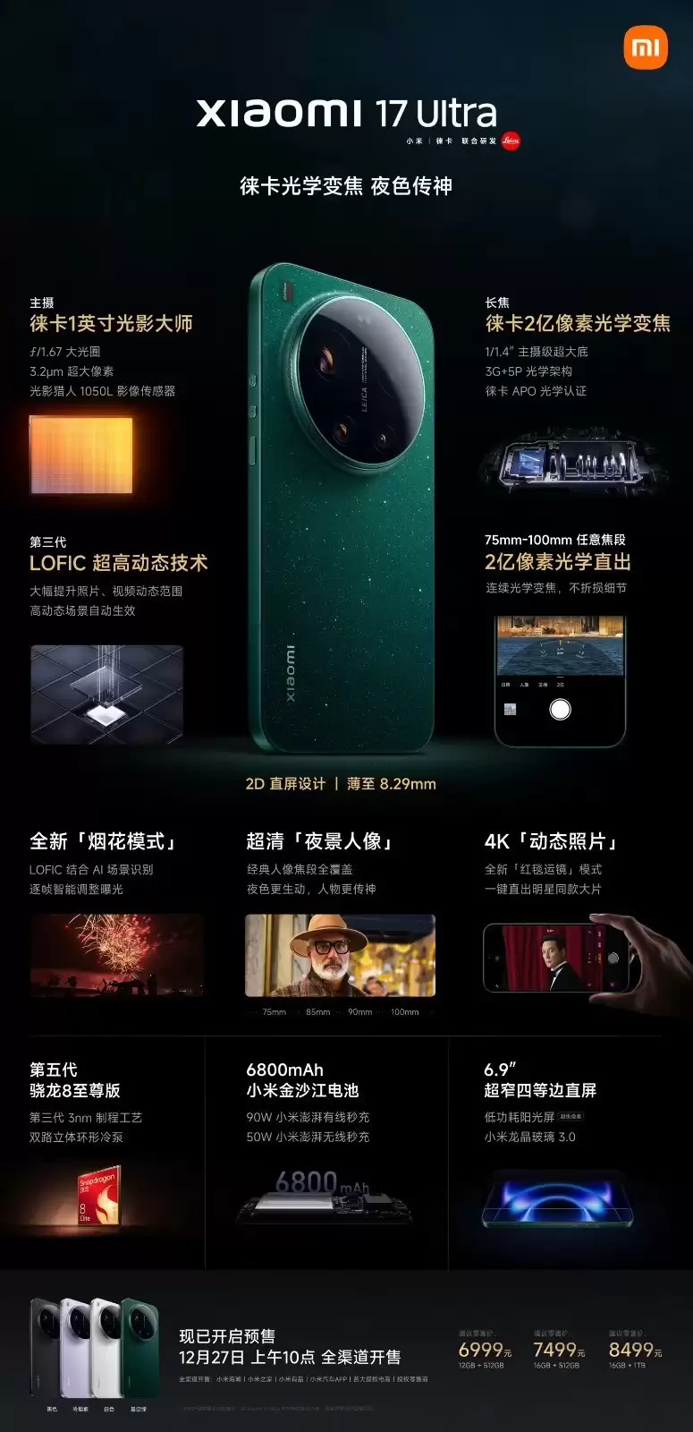 С��17 Ultra�������⿨1Ӣ������+2�����ر佹���ۼ�6999Ԫ��