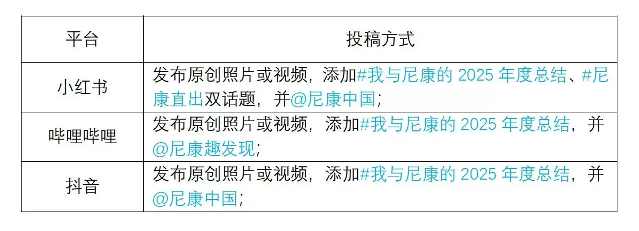 ɹ�����Ӱ�����῵2025Ӱ�������Я�ذ�������Ļ