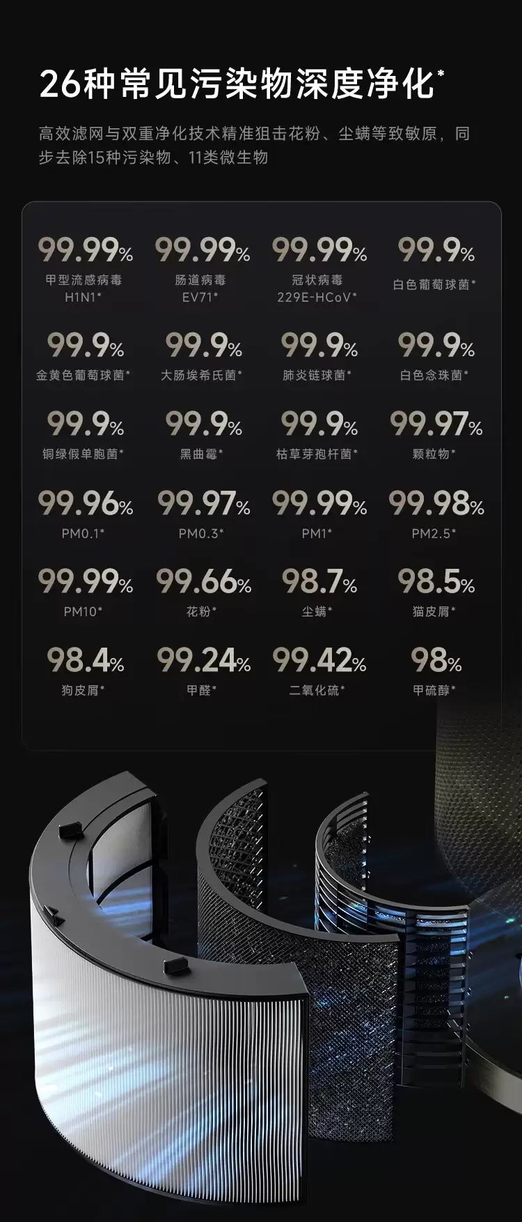 3199 Ԫ׷�ٿ��������� PM NEO ���ۣ�֧��˫�س�ȩ������������ + ������˫�س���