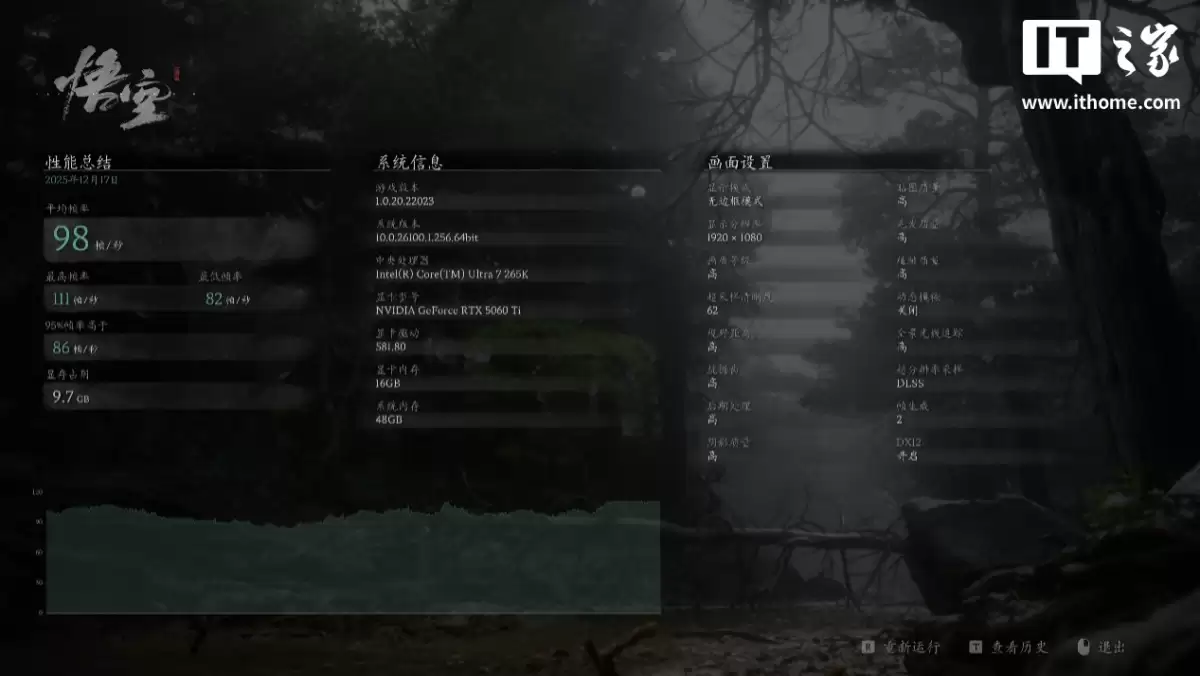 ��IT֮�������ҡ��߲ʺ� iGame GeForce RTX 5060 Ti Mini OC 16GB �Կ��������⣺С����ǿ����ITXС�������