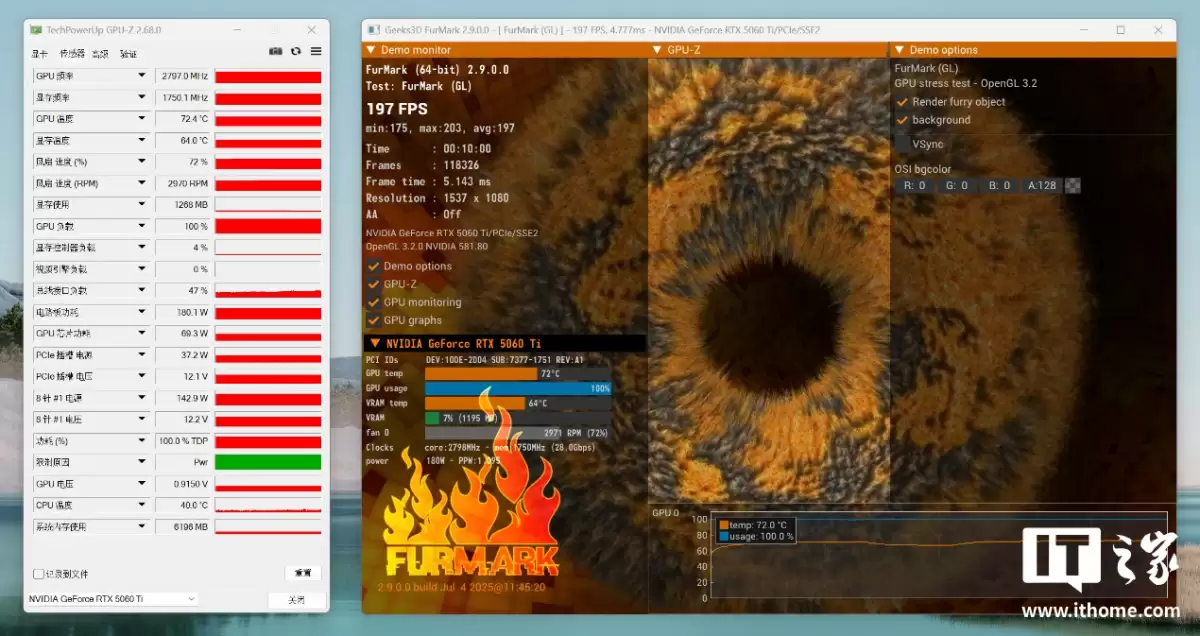 ��IT֮�������ҡ��߲ʺ� iGame GeForce RTX 5060 Ti Mini OC 16GB �Կ��������⣺С����ǿ����ITXС�������