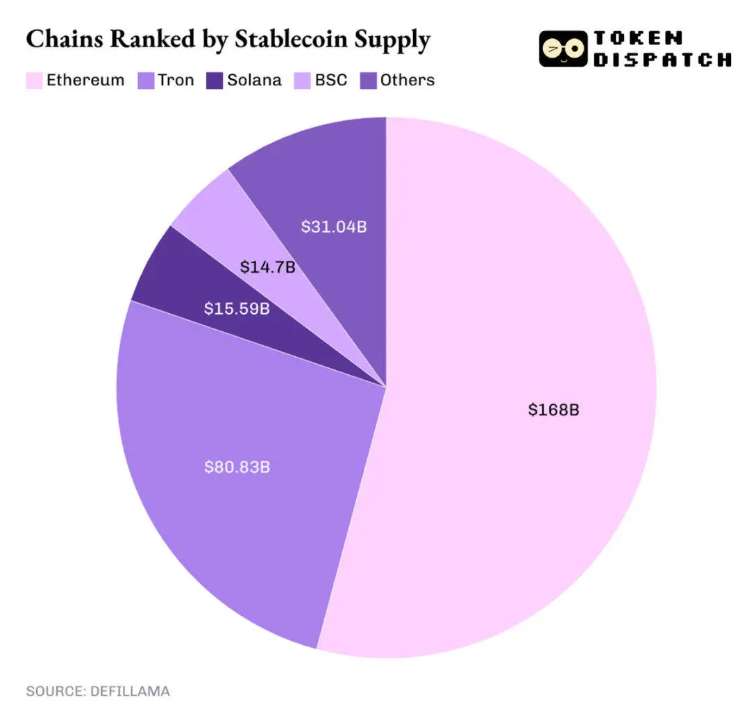 2025����̫����Ȼعˣ���̬��ʶ���̣����Ҽ۸��ѹ